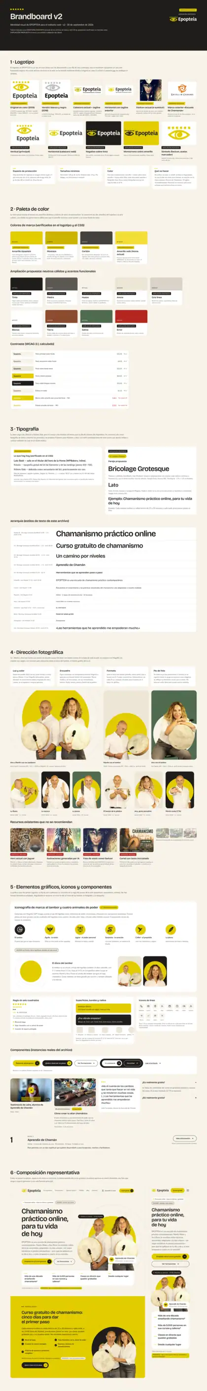Epopteia · Brandboard